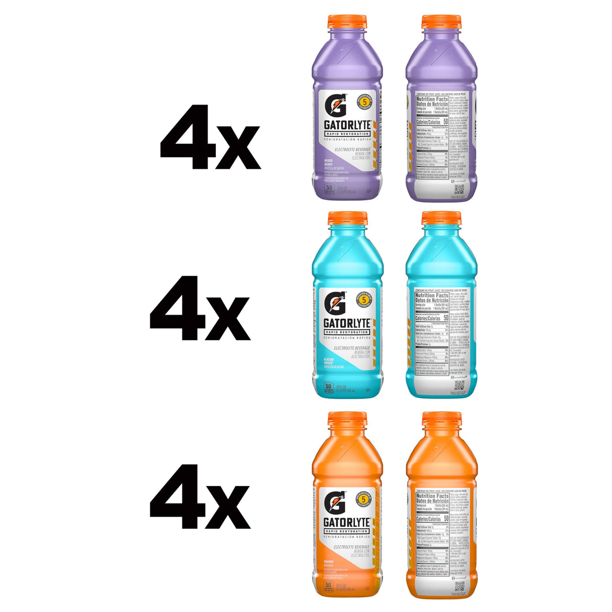 Gatorlyte Rapid Rehydration Electrolyte Drink, 3 Flavor Variety Pack, 20 fl oz Bottles (12 Pack), Specialized Blend of 5 Electrolytes, Lower Sugar, No Artificial Sweeteners, No Artificial Flavors, Gatorade, Hydration