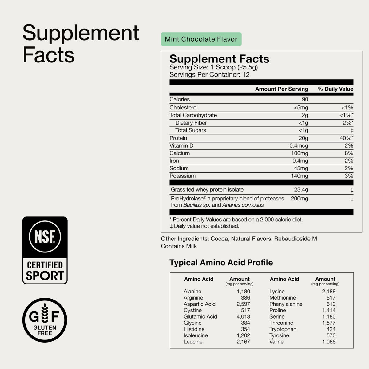 Momentous Grass-Fed Whey Protein Isolate Powder, 20g, Unflavored