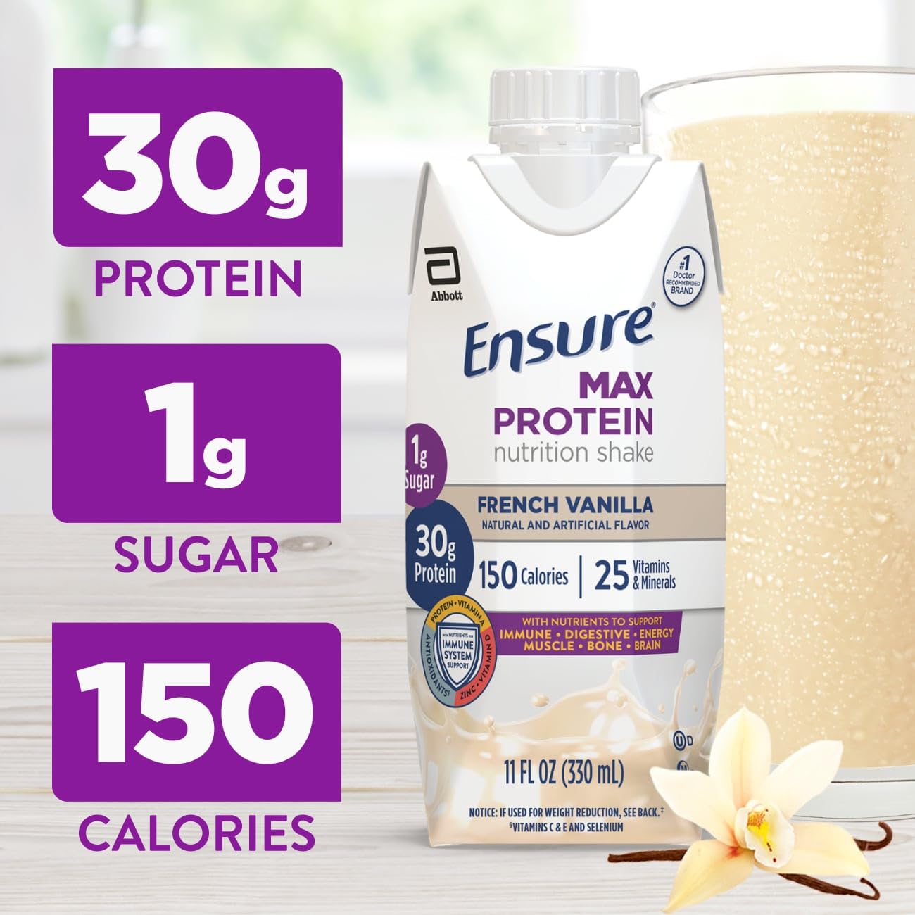 Ensure Max Protein Shake | Milk Chocolate | Ready to Drink | 30g Protein for Muscle Health | 1g Sugar, 4g Fiber | 11 fl oz, 12 Pack
