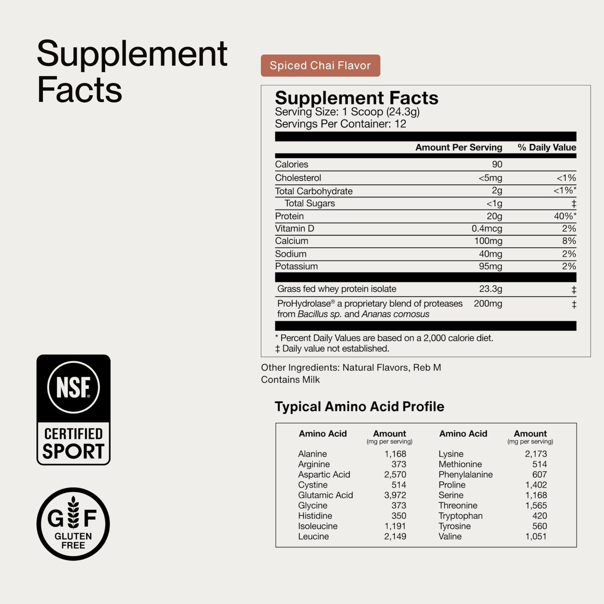 Momentous Grass-Fed Whey Protein Isolate Powder, 20g, Unflavored