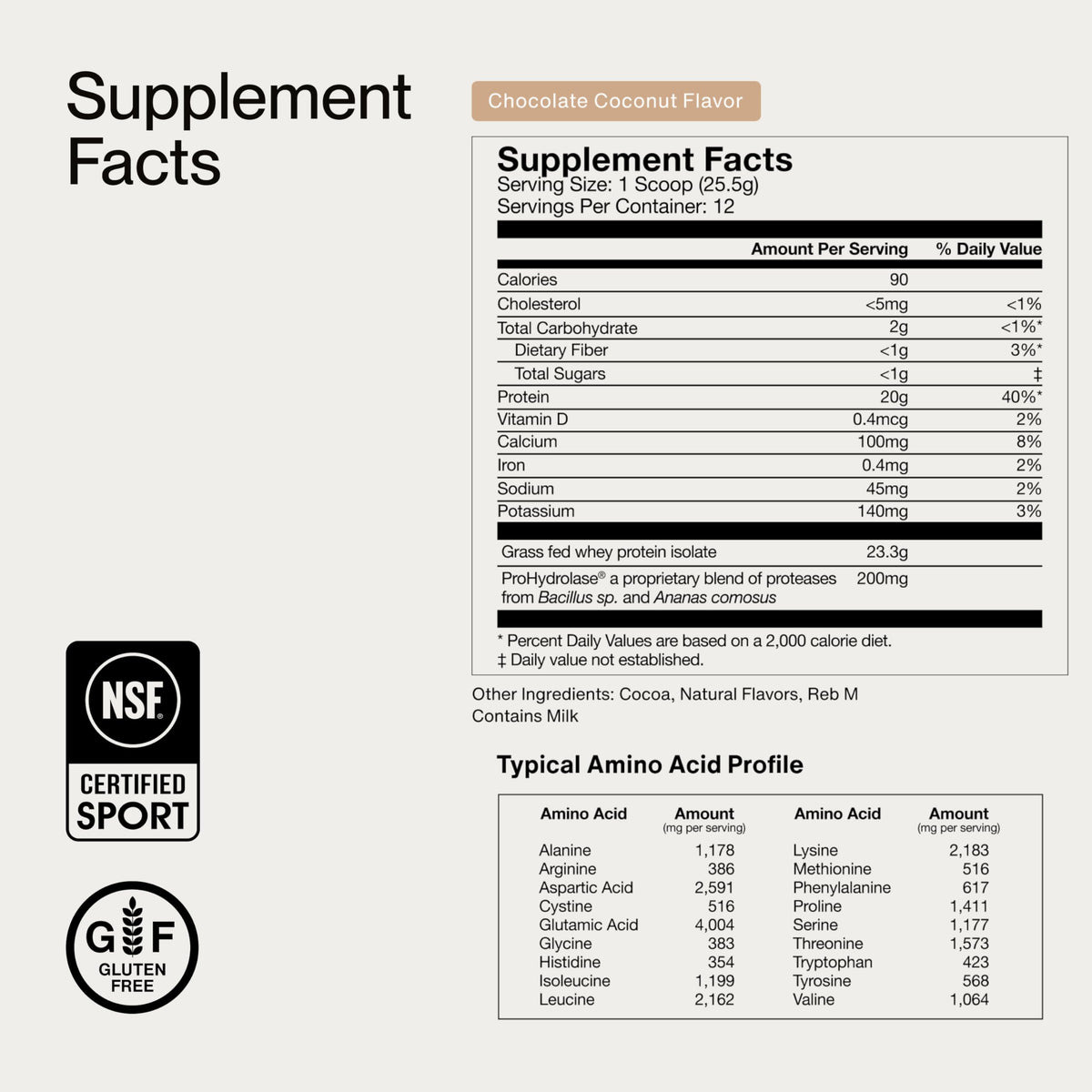 Momentous Grass-Fed Whey Protein Isolate Powder, 20g, Unflavored