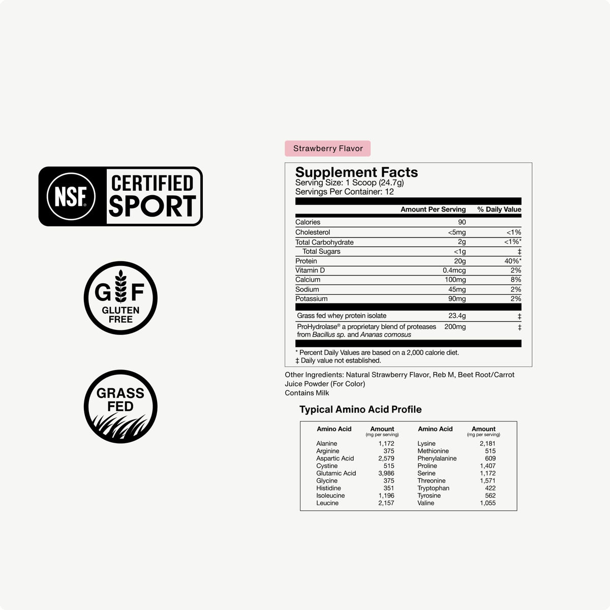 Momentous Grass-Fed Whey Protein Isolate Powder, 20g, Unflavored