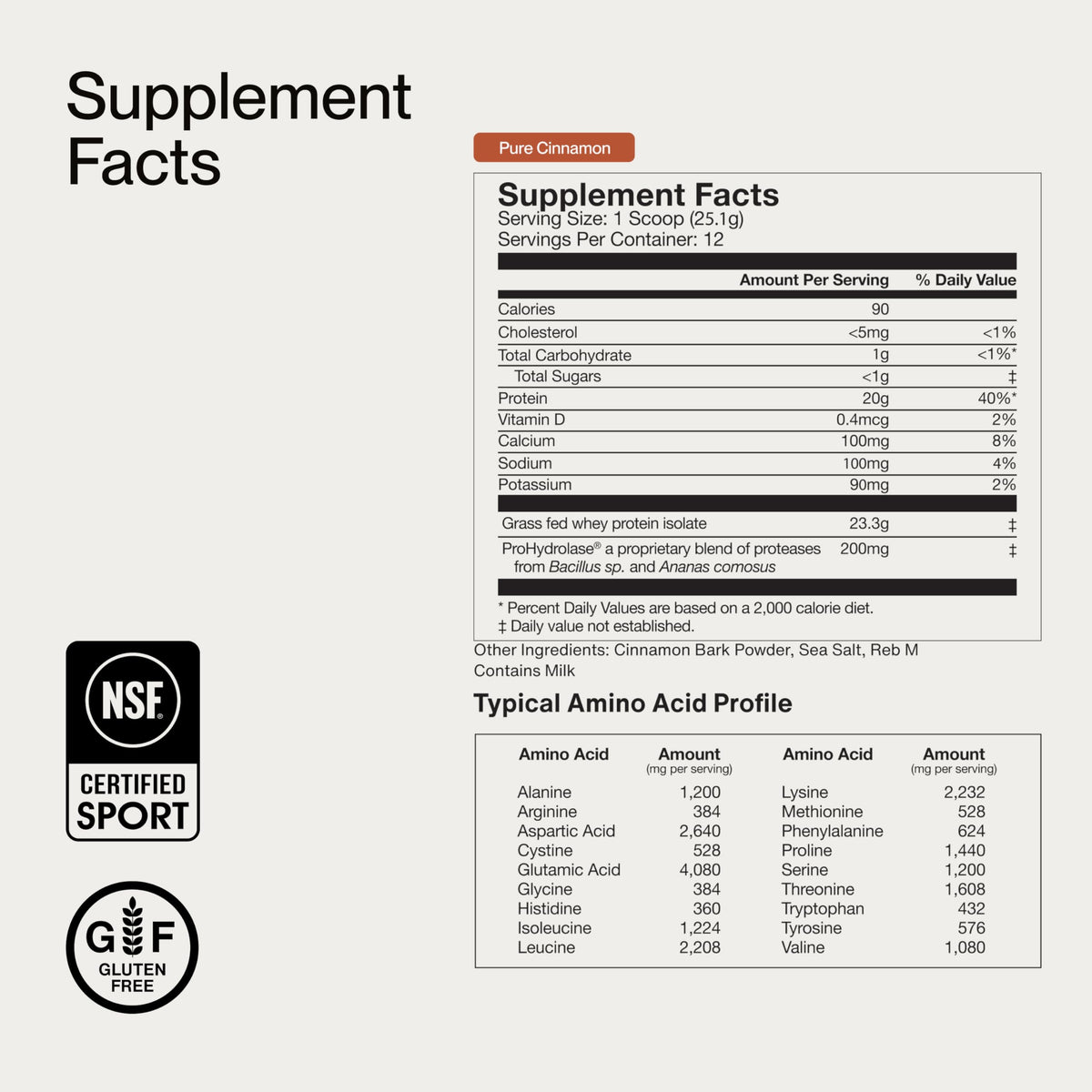 Momentous Grass-Fed Whey Protein Isolate Powder, 20g, Unflavored
