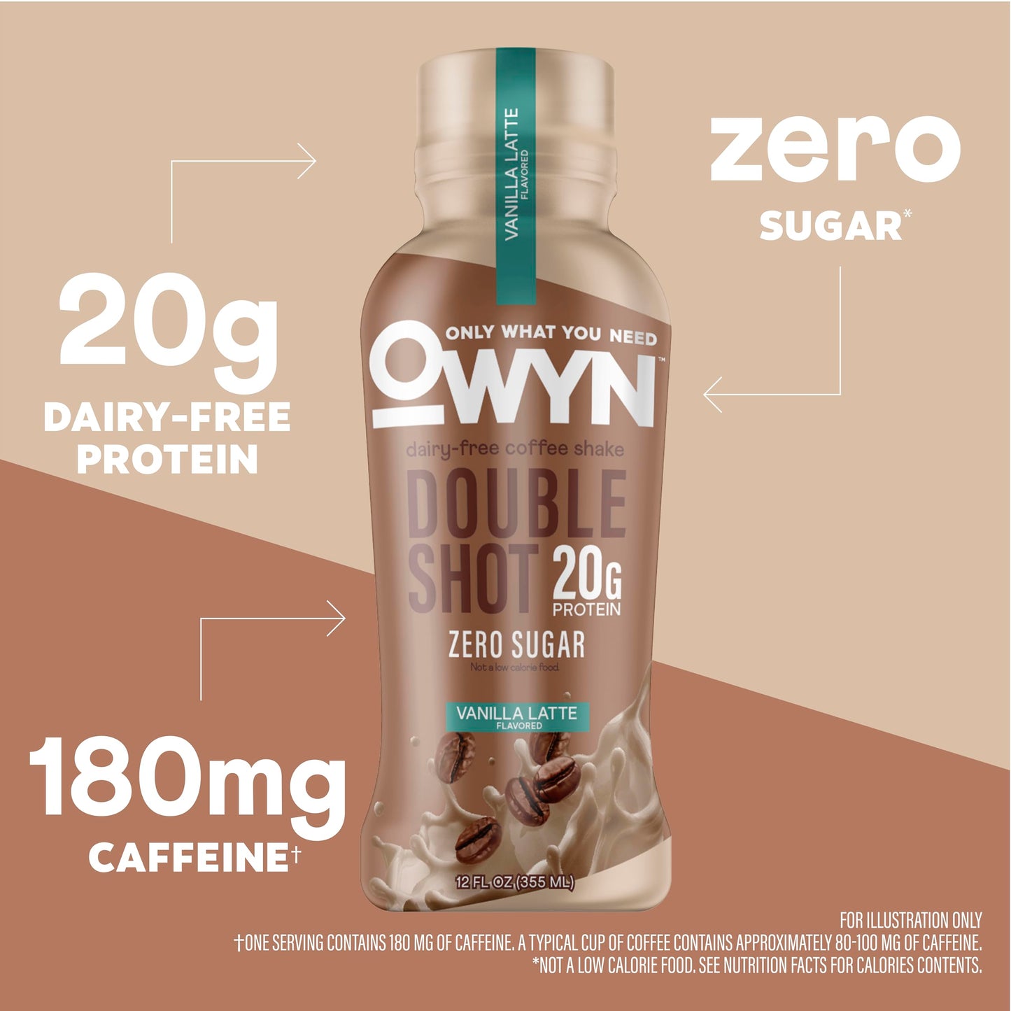 OWYN Only What You Need Double Shot Caramel Macchiato Flavored Protein Shake, 20g Protein, 0g Sugar, 3g Fiber, 180mg Caffeine, Dairy Free, Plant Based Protein Drink, 12 Count