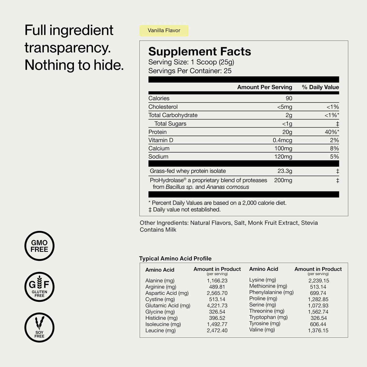 Momentous Grass-Fed Whey Protein Isolate Powder, 20g, Unflavored