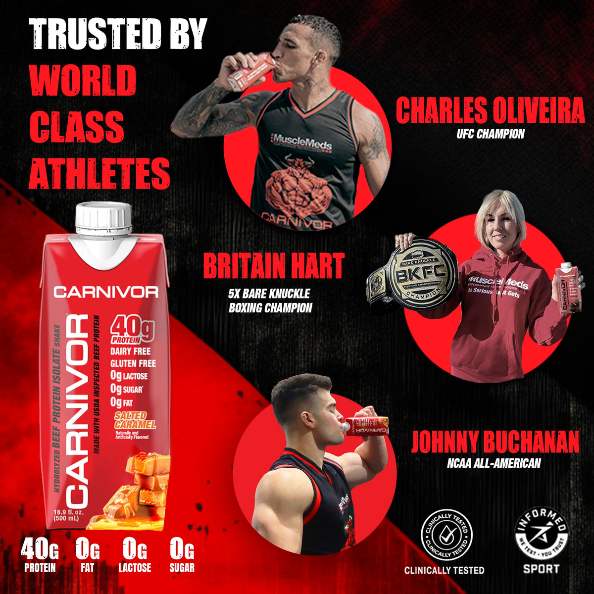 MuscleMeds Carnivor RTD, Ready to Drink Protein, Lactose Free, Sugar Free, 40g Isolate Protein, Muscle Building, Recovery, Chocolate, 16.9 Fl Oz (Pack of 12)