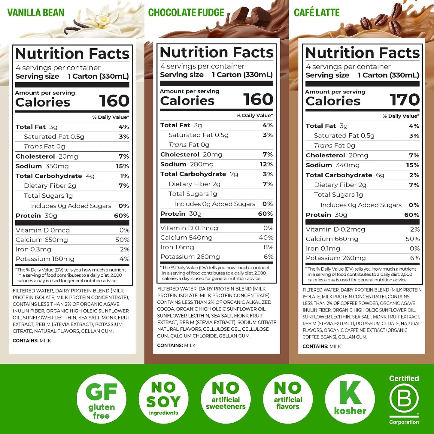 Orgain 30g High Protein Shake, Dairy Isolate Milk Protein, Vanilla Bean, 5g BCAAs, 1g Sugar Per Serving, Meal Replacement, Ready to Drink, Keto Friendly, Gluten-Free 11 Fl Oz (Pack of 12)