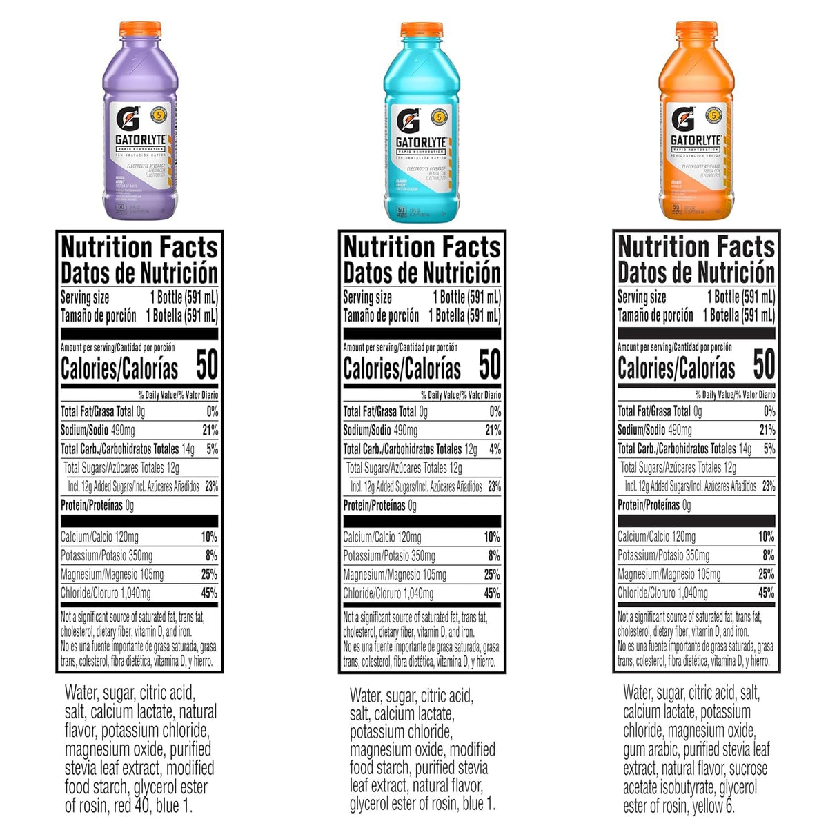 Gatorlyte Rapid Rehydration Electrolyte Drink, 3 Flavor Variety Pack, 20 fl oz Bottles (12 Pack), Specialized Blend of 5 Electrolytes, Lower Sugar, No Artificial Sweeteners, No Artificial Flavors, Gatorade, Hydration