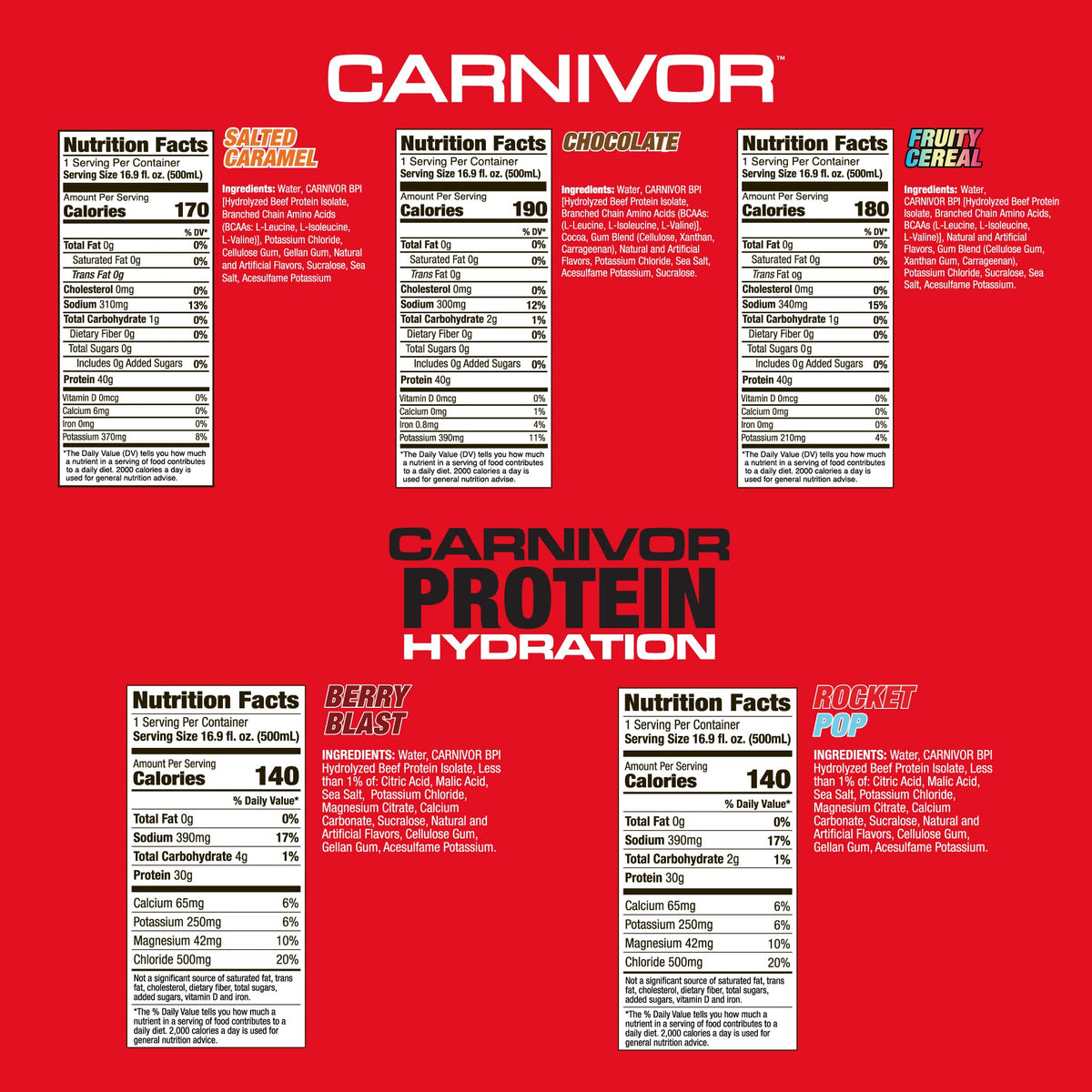 MuscleMeds Carnivor RTD, Ready to Drink Protein, Lactose Free, Sugar Free, 40g Isolate Protein, Muscle Building, Recovery, Chocolate, 16.9 Fl Oz (Pack of 12)