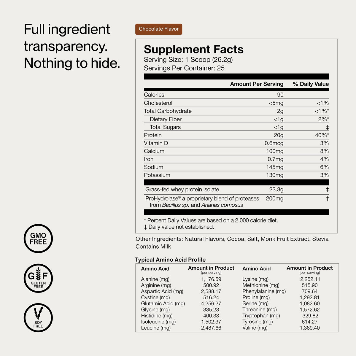 Momentous Grass-Fed Whey Protein Isolate Powder, 20g, Unflavored