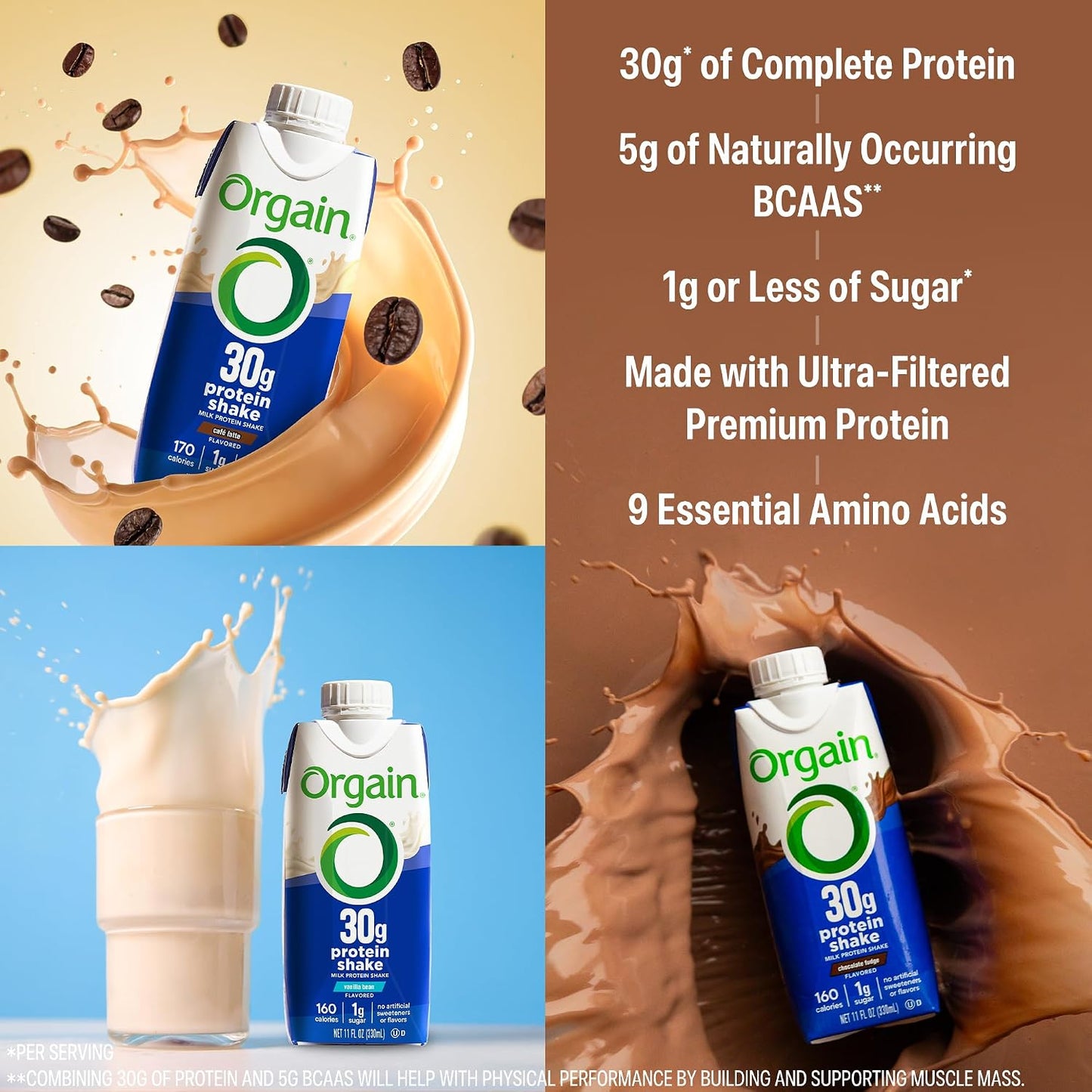 Orgain 30g High Protein Shake, Dairy Isolate Milk Protein, Vanilla Bean, 5g BCAAs, 1g Sugar Per Serving, Meal Replacement, Ready to Drink, Keto Friendly, Gluten-Free 11 Fl Oz (Pack of 12)