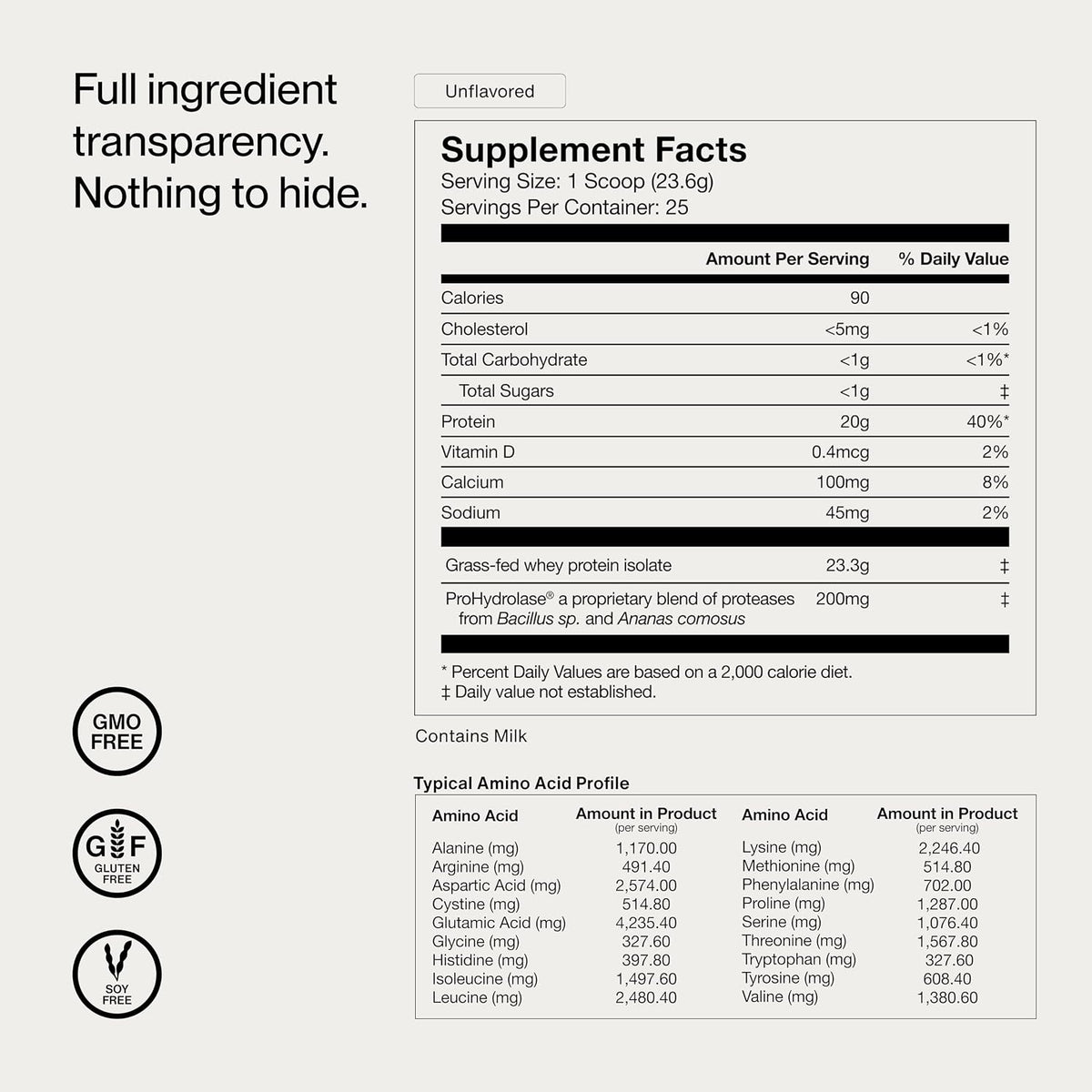Momentous Grass-Fed Whey Protein Isolate Powder, 20g, Unflavored