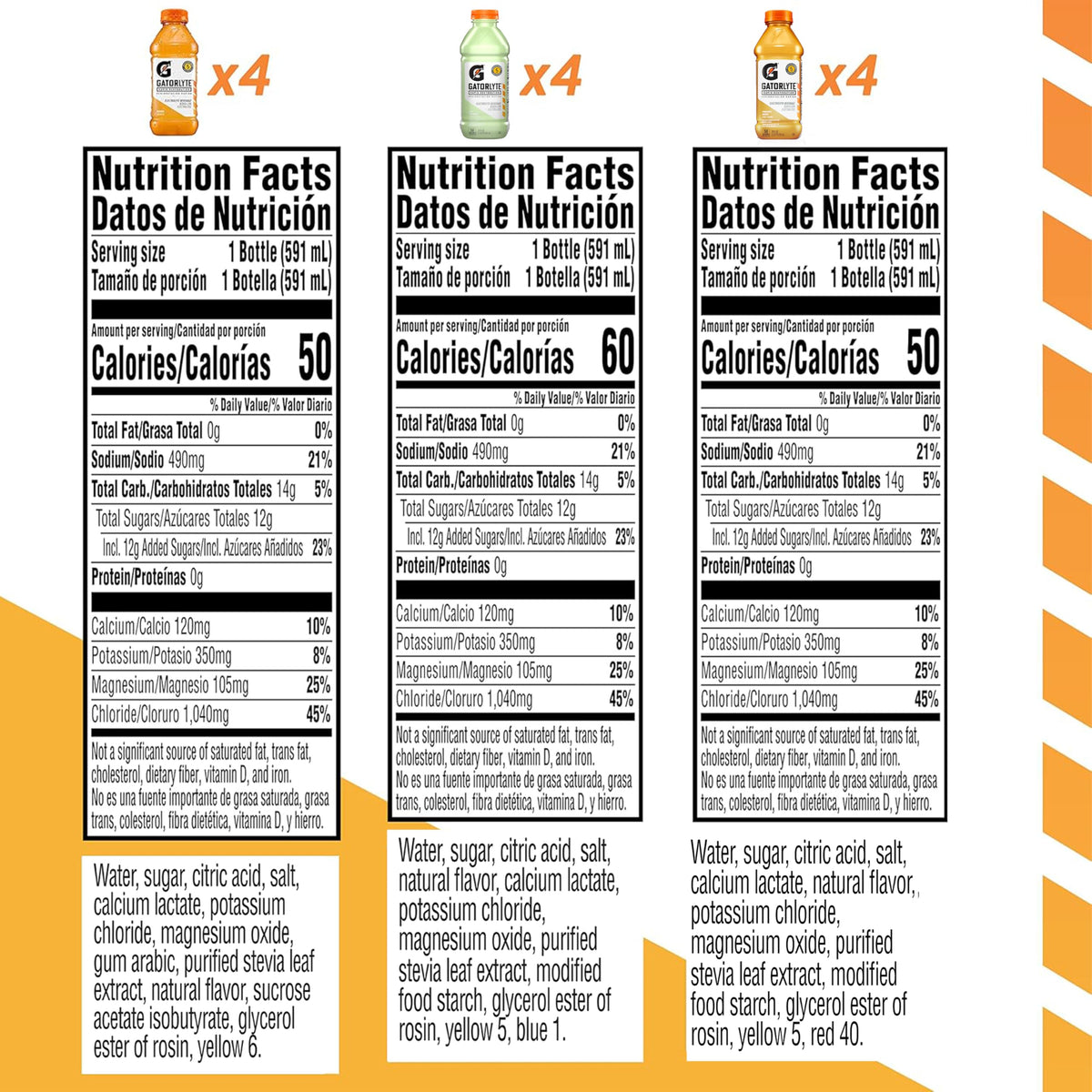 Gatorlyte Rapid Rehydration Electrolyte Drink, 3 Flavor Variety Pack, 20 fl oz Bottles (12 Pack), Specialized Blend of 5 Electrolytes, Lower Sugar, No Artificial Sweeteners, No Artificial Flavors, Gatorade, Hydration